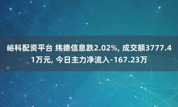 峪科配资平台 纬德信息跌2.02%, 成交额3777.41万元, 今日主力净流入-167.23万